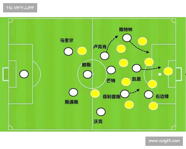 以欧冠442阵型为核心解析现代足球战术布局与球队表现