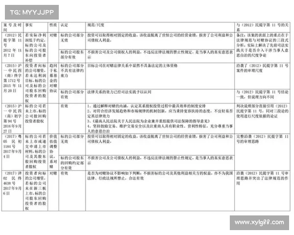 裁判尺度对比赛公正性的影响与挑战分析